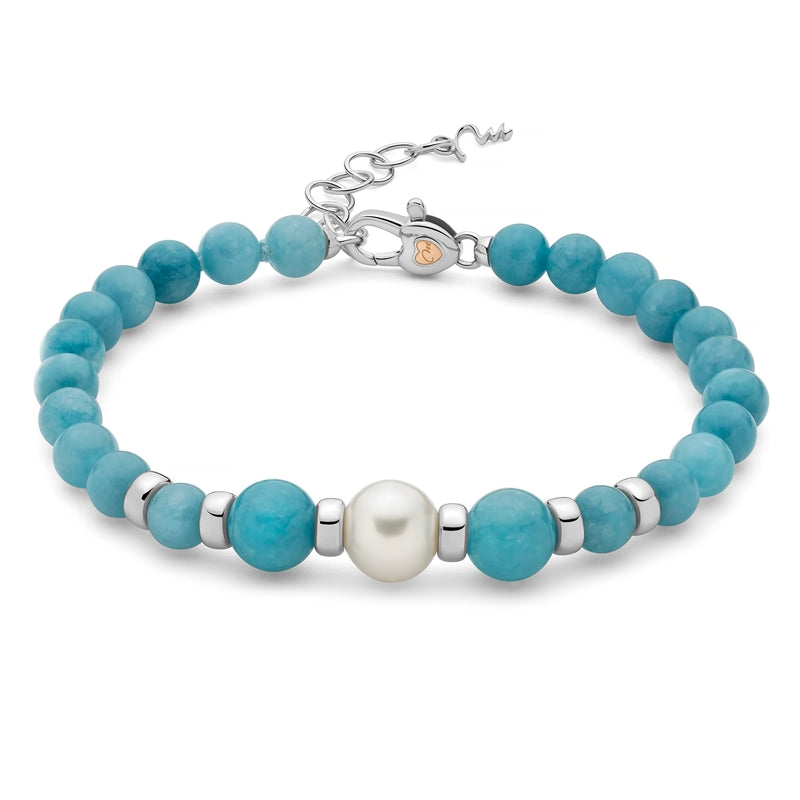 MILUNA Mod. PBR3680